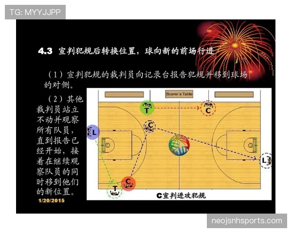 全面解读篮球进攻犯规的构成要素与规则